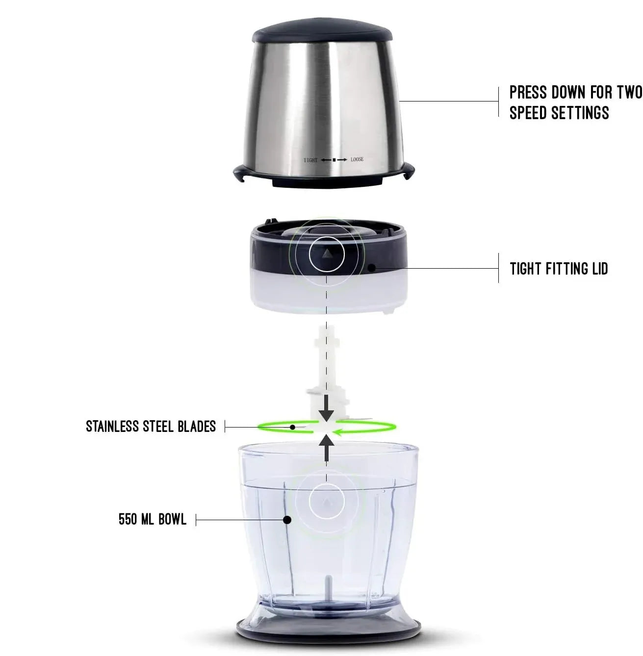 Nova - Mini Chopper