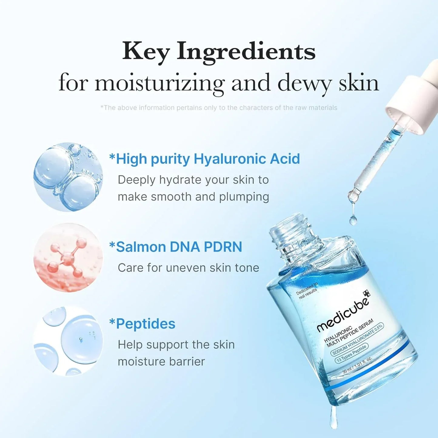 Medicube Hyaluronic Multi Peptide Serum